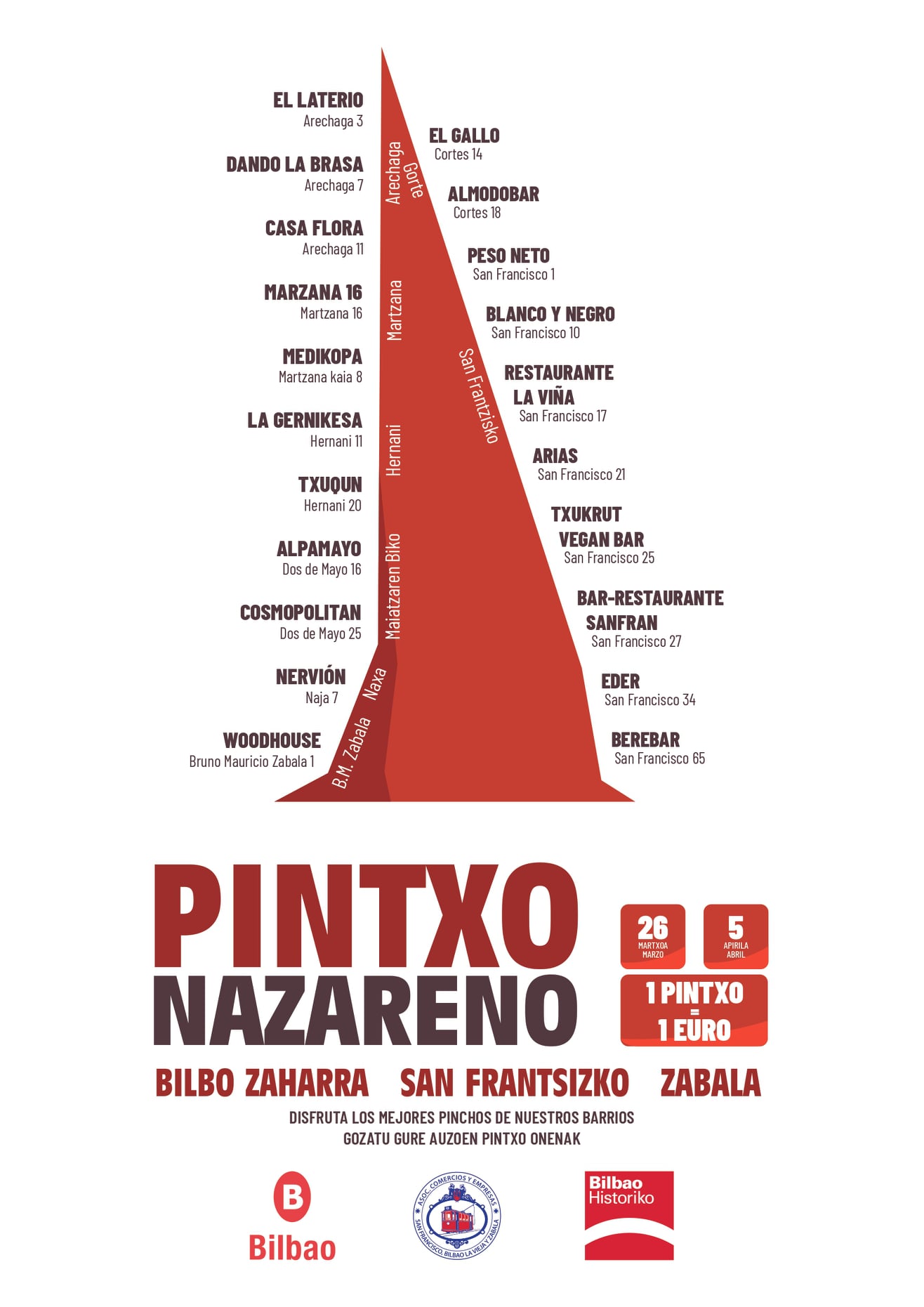 pintxo-nazareno-bilbao-la-vieja-zabala-san-francisco-marzo-abril-2021